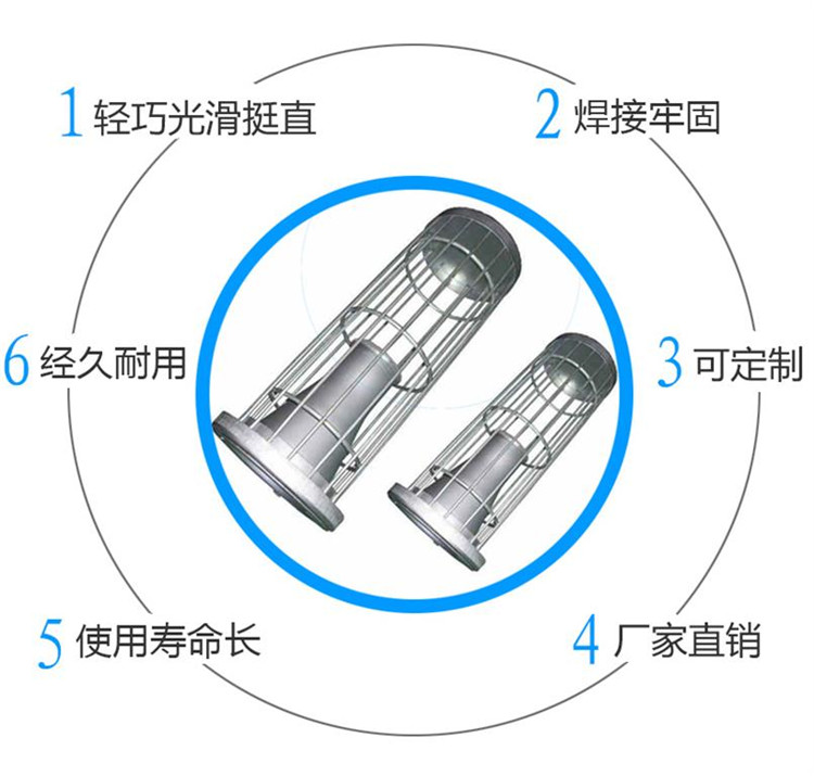 除塵器骨架